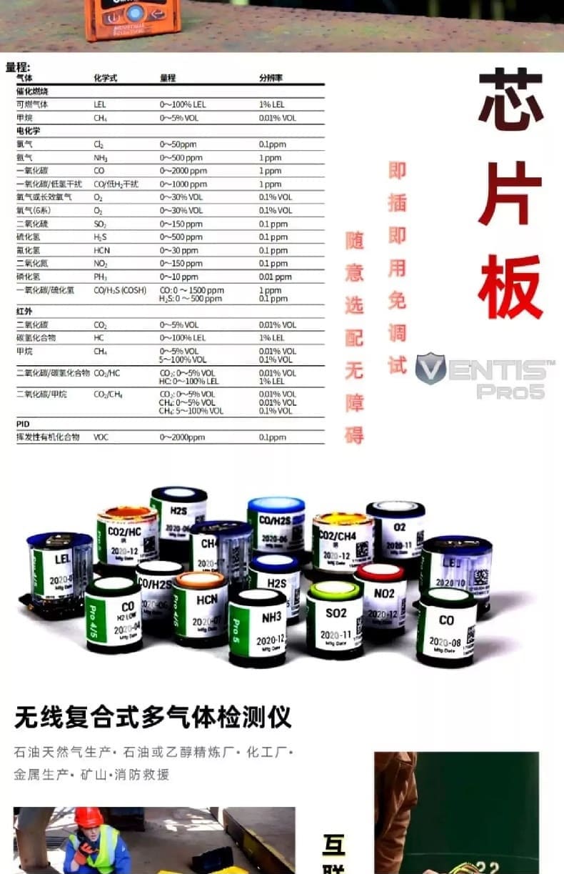 英思科（ISC） Ventis Pro 5 便携式五合一气体检测仪